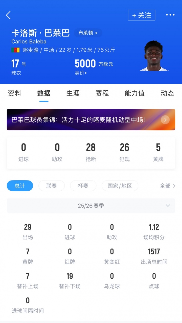 布萊頓對(duì)巴萊巴估值松動(dòng) 曼聯(lián)持續(xù)關(guān)注