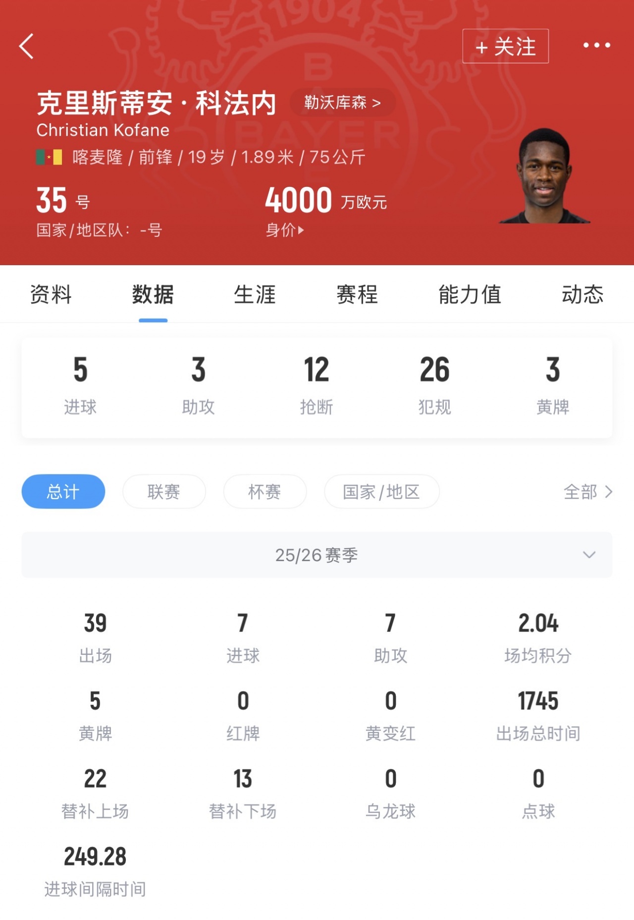 喀麥隆終場遣上藥廠新星科法內(nèi) 身價(jià)4000萬歐剛戰(zhàn)阿森納打滿180分鐘