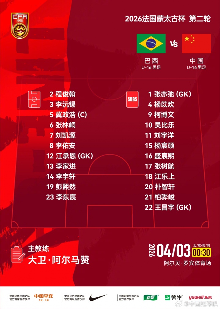 U16國少次輪戰(zhàn)巴西首發(fā)公布 劉凱源李佑安領(lǐng)銜 U16國少次輪戰(zhàn)巴西首發(fā)公布 劉凱源李佑安領(lǐng)銜