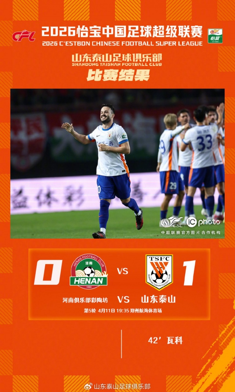 瓦科吊射破空門 泰山客場(chǎng)一球小勝河南