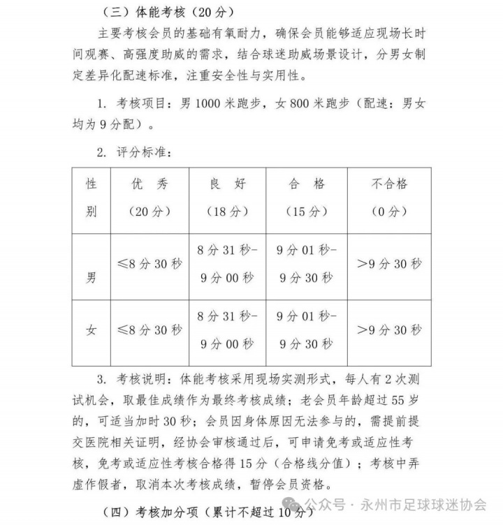 永州球迷協(xié)會(huì)推會(huì)員考核：唱戰(zhàn)歌閉卷考加跑1000米