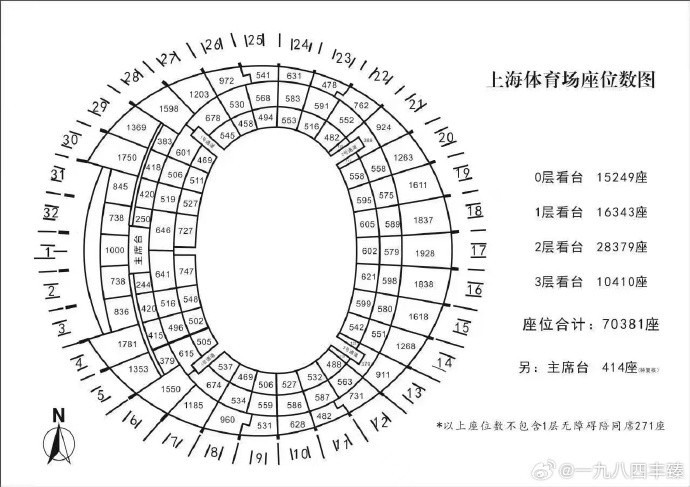 申花蓉城門票僅余兩區(qū)未開，上海體育場破紀(jì)錄在即