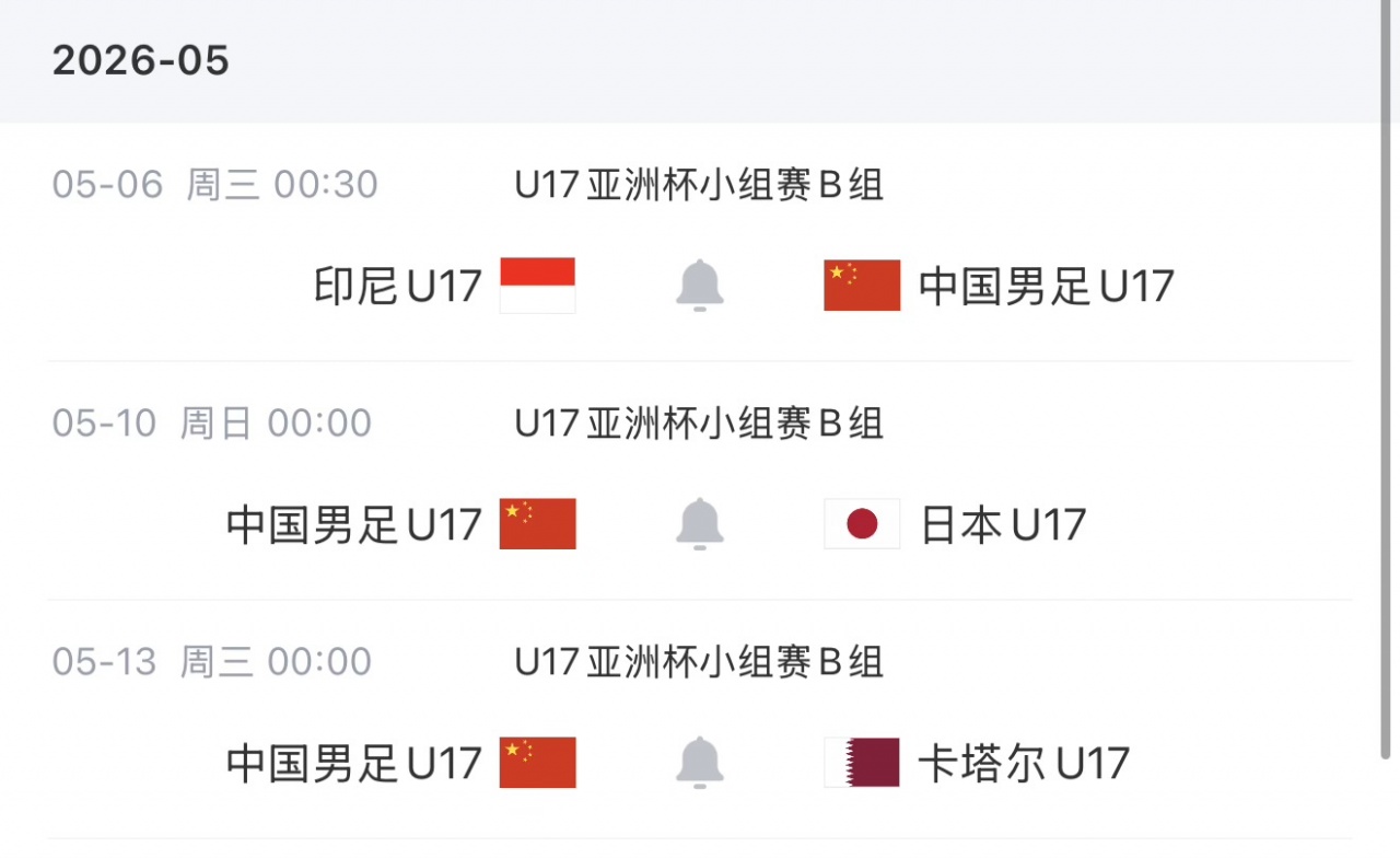 U17亞洲杯名單出爐：萬項領銜 預選賽42球0失球 中國隊B組陷死亡之局