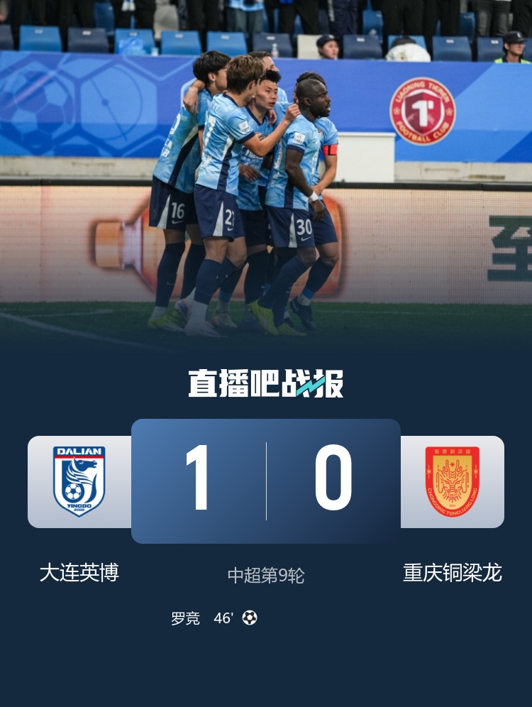 積分追平對(duì)手！大連英博1-0送重慶銅梁龍賽季首敗 羅競(jìng)凌空斬制勝