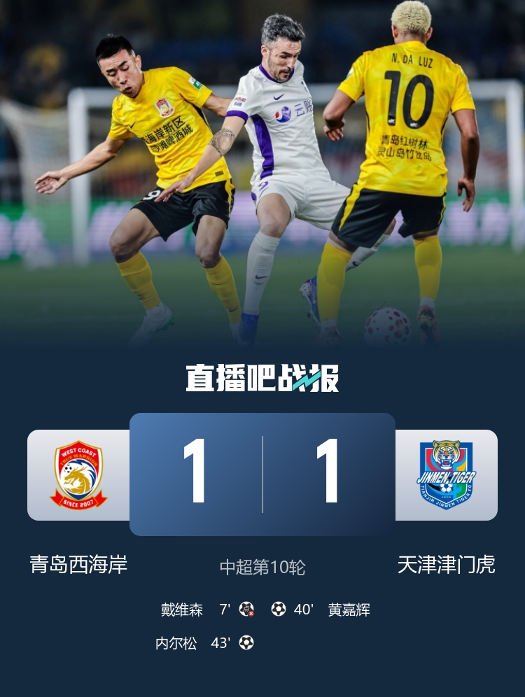 六連平！西海岸1-1津門(mén)虎 戴維森失點(diǎn)+三中門(mén)框