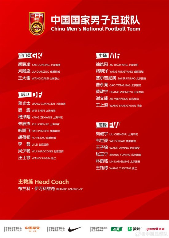 國足23人名單敲定，客戰(zhàn)印尼唯有取勝