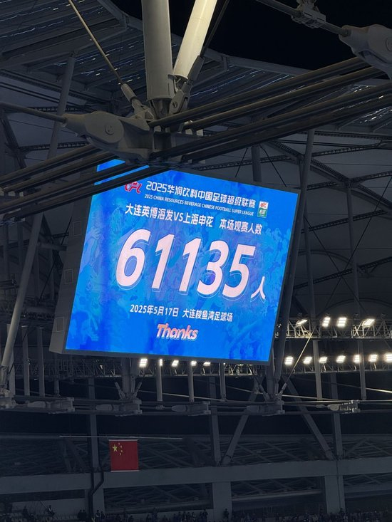 梭魚灣兩場近滿座創(chuàng)中超上座紀錄 大連英博模式能否推廣成焦點