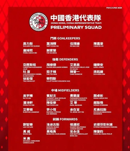 港腳潮涌：中超刮起性價比風暴，陳晉一45萬歐身價翻倍領(lǐng)跑
