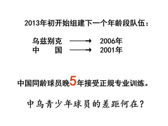 烏茲別克斯坦U17亞洲杯奪冠密碼：早組隊、多比賽 50+國際賽碾壓中國10場