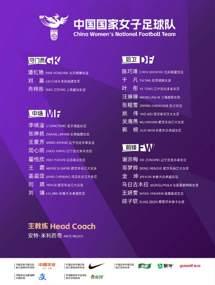 女足亞運(yùn)備戰(zhàn)集訓(xùn)名單公布 6月武漢兩戰(zhàn)俄羅斯