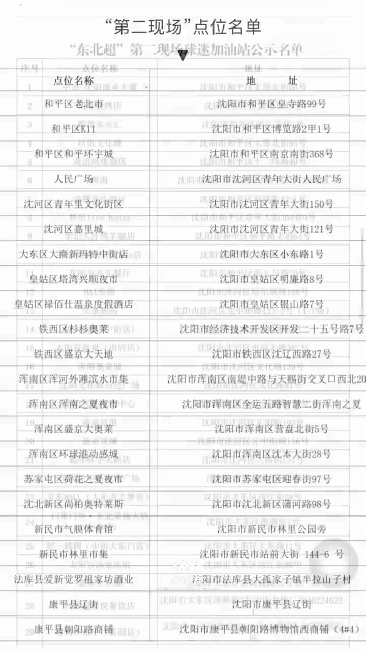 19.9元票價+134個第二現(xiàn)場：東北超沈陽賽區(qū)這樣“卷”服務(wù)