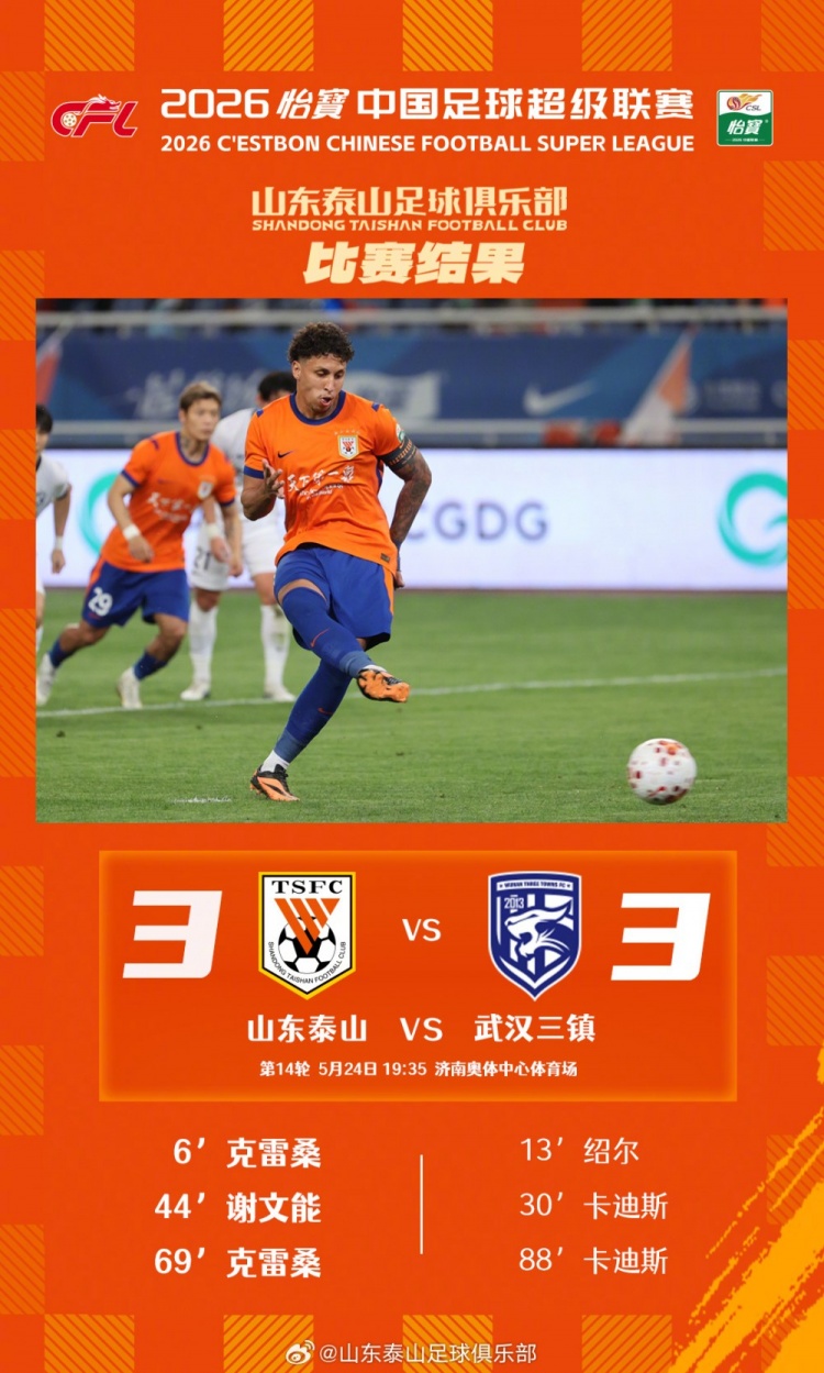進(jìn)球大戰(zhàn)！泰山主場3-3三鎮(zhèn)，半程收官前遭阻擊