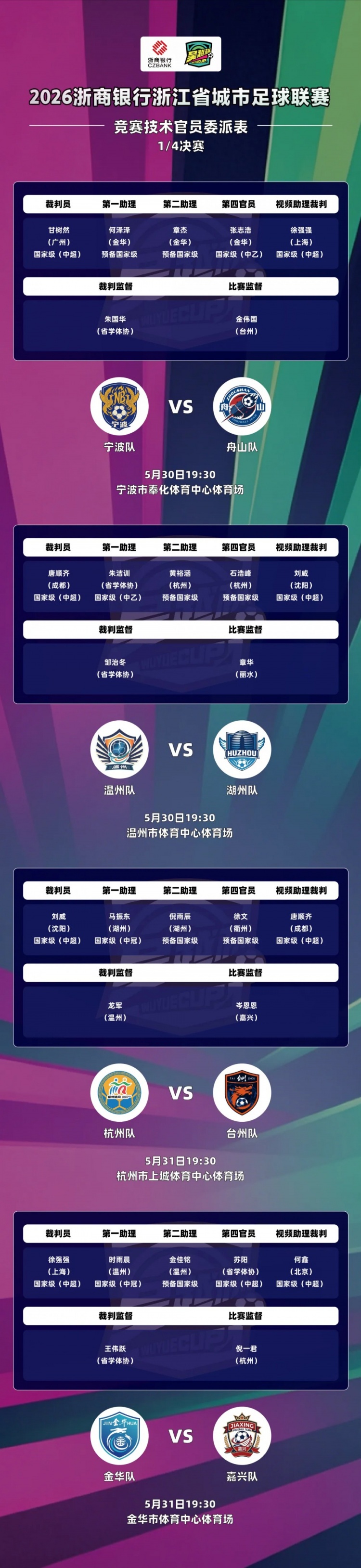 吳越杯四分之一決賽外省中超裁判全覆蓋，唐順齊、甘樹然分別執(zhí)法
